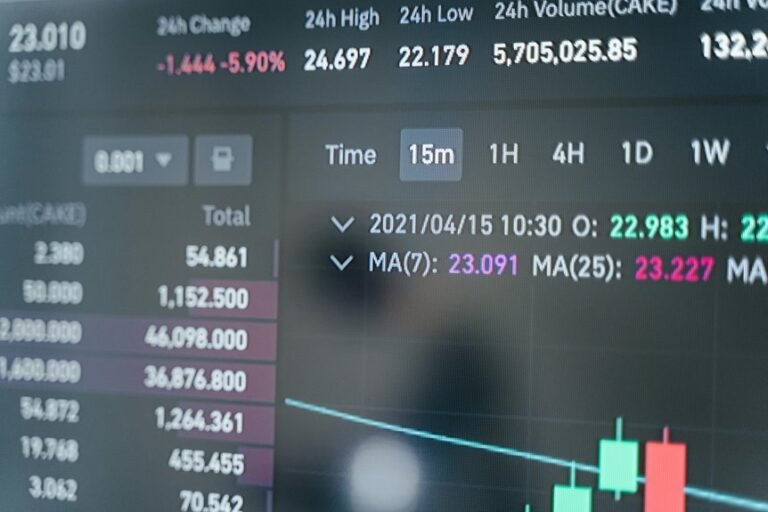 call patterns analysis breakdown